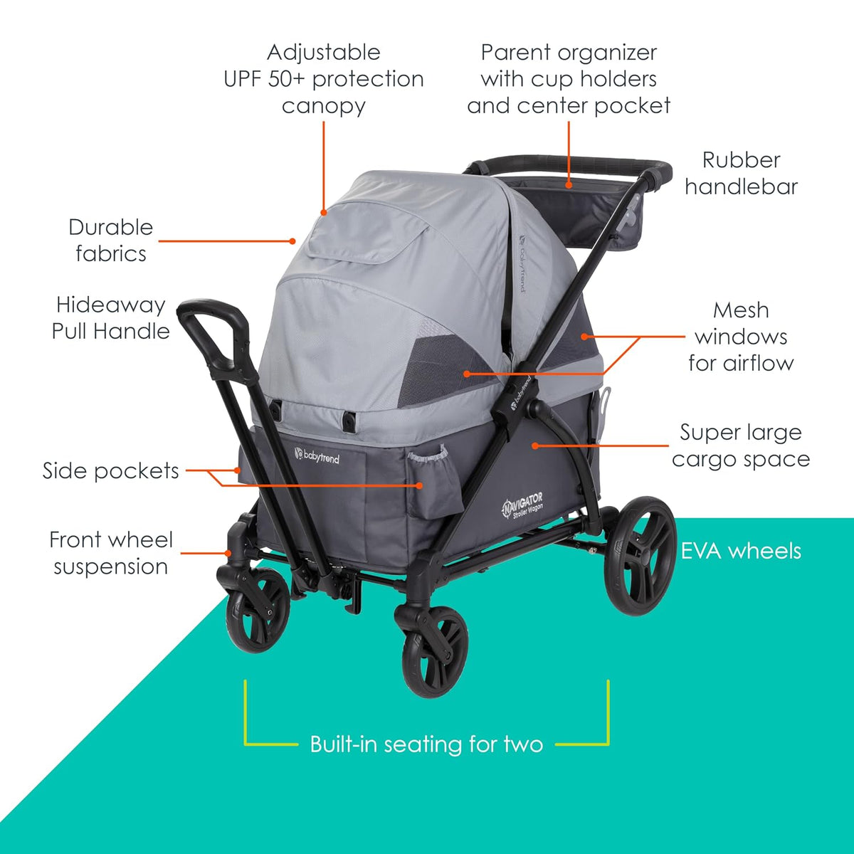 Expedition/Tour LTE 2-in-1 Stroller Wagon, Desert Blue - Colors B