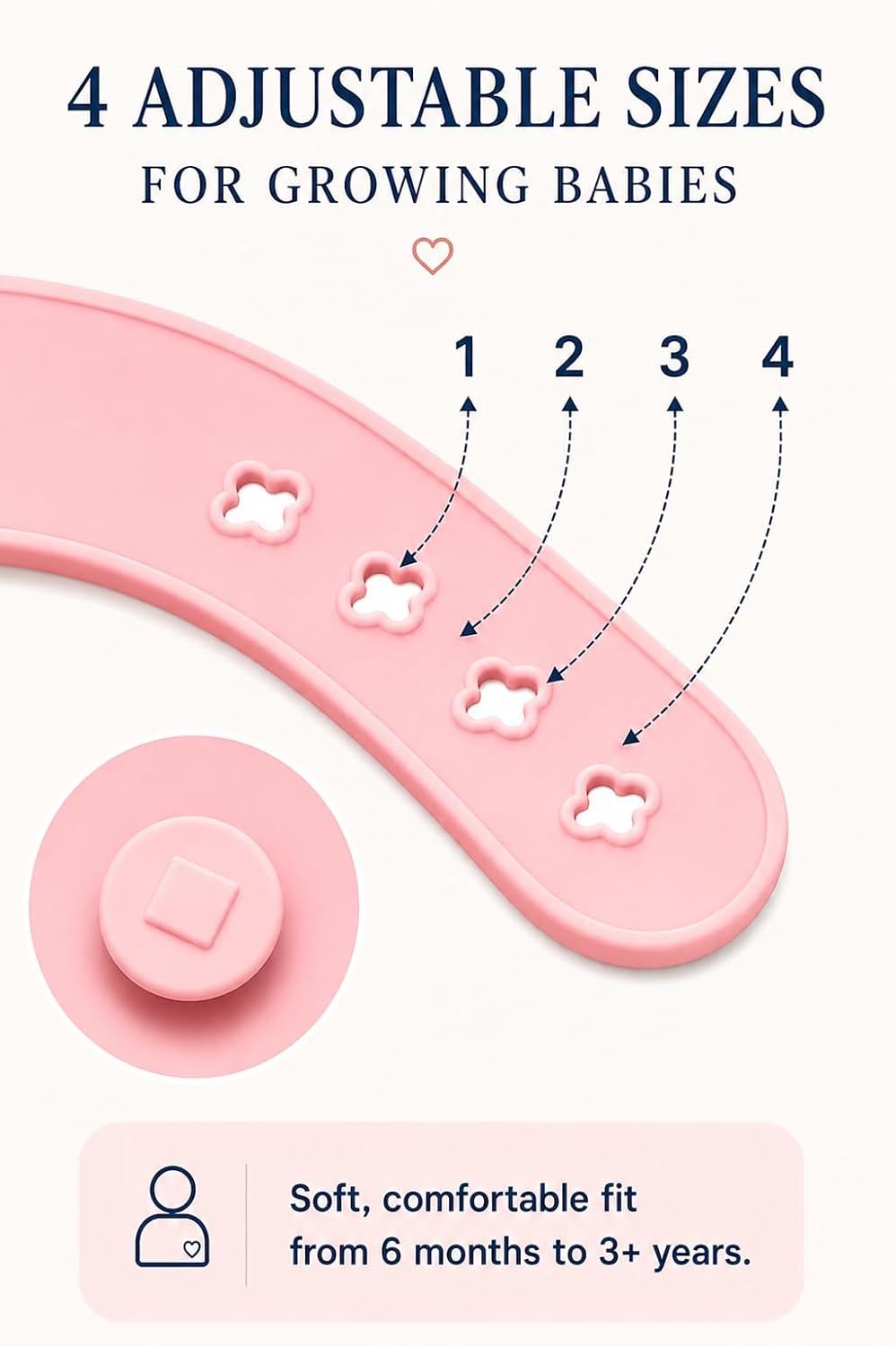 Baby Feeding Supplies - Complete Baby Feeding Set with Baby Plate, Baby Spoons First Stage, Silicone Bib and Snack Cup - Infant Eating Utensils and Baby Bowl with Suction