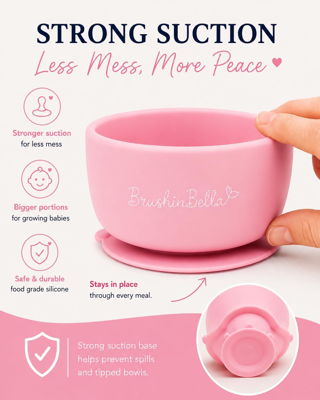 Baby Feeding Supplies - Complete Baby Feeding Set with Baby Plate, Baby Spoons First Stage, Silicone Bib and Snack Cup - Infant Eating Utensils and Baby Bowl with Suction