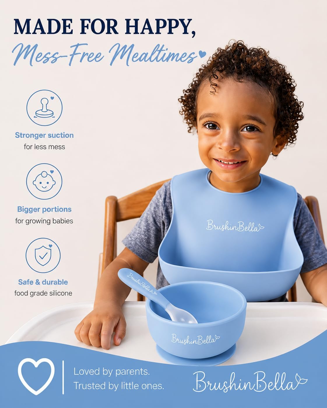 Baby Feeding Supplies - Complete Baby Feeding Set with Baby Plate, Baby Spoons First Stage, Silicone Bib and Snack Cup - Infant Eating Utensils and Baby Bowl with Suction