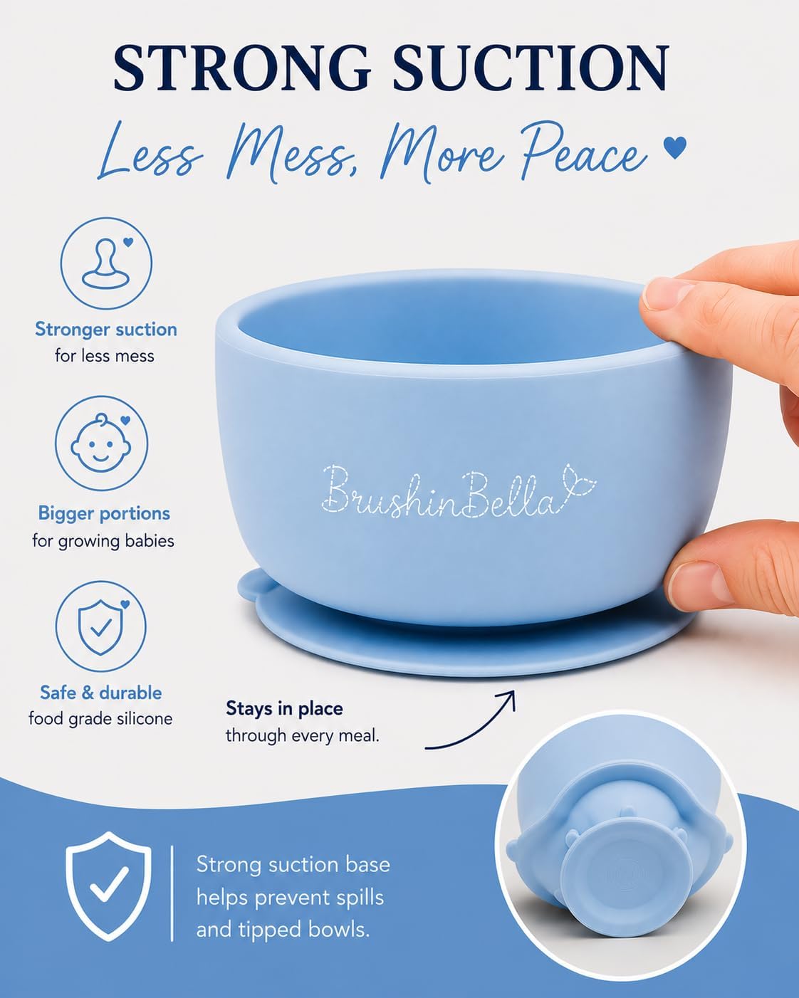 Baby Feeding Supplies - Complete Baby Feeding Set with Baby Plate, Baby Spoons First Stage, Silicone Bib and Snack Cup - Infant Eating Utensils and Baby Bowl with Suction