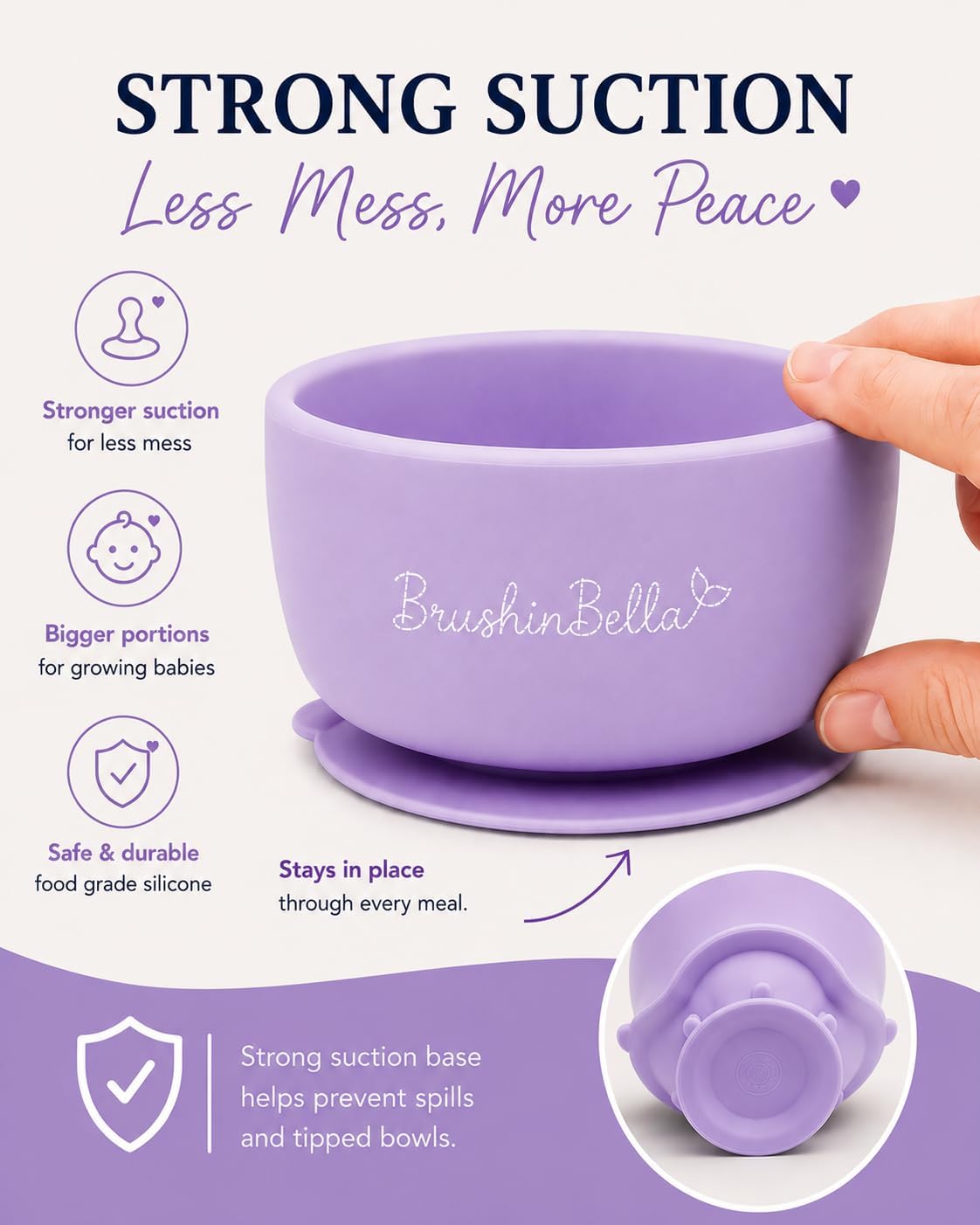 Baby Feeding Supplies - Complete Baby Feeding Set with Baby Plate, Baby Spoons First Stage, Silicone Bib and Snack Cup - Infant Eating Utensils and Baby Bowl with Suction