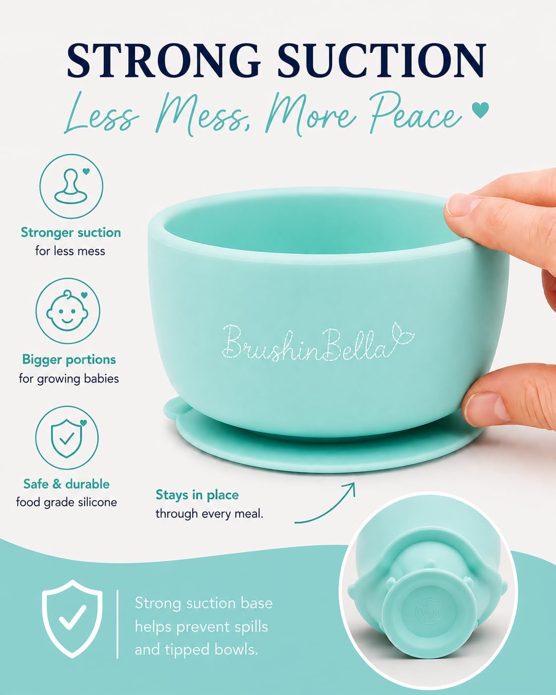 Baby Feeding Supplies - Complete Baby Feeding Set with Baby Plate, Baby Spoons First Stage, Silicone Bib and Snack Cup - Infant Eating Utensils and Baby Bowl with Suction