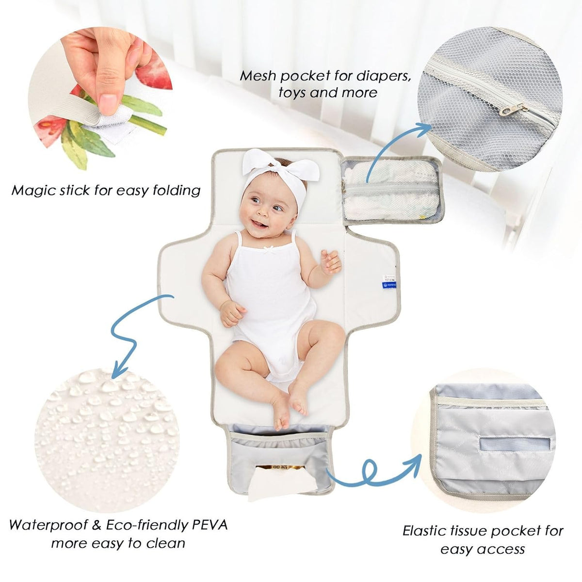 Strawberry White Design Portable Diaper Changing Pad for Walks