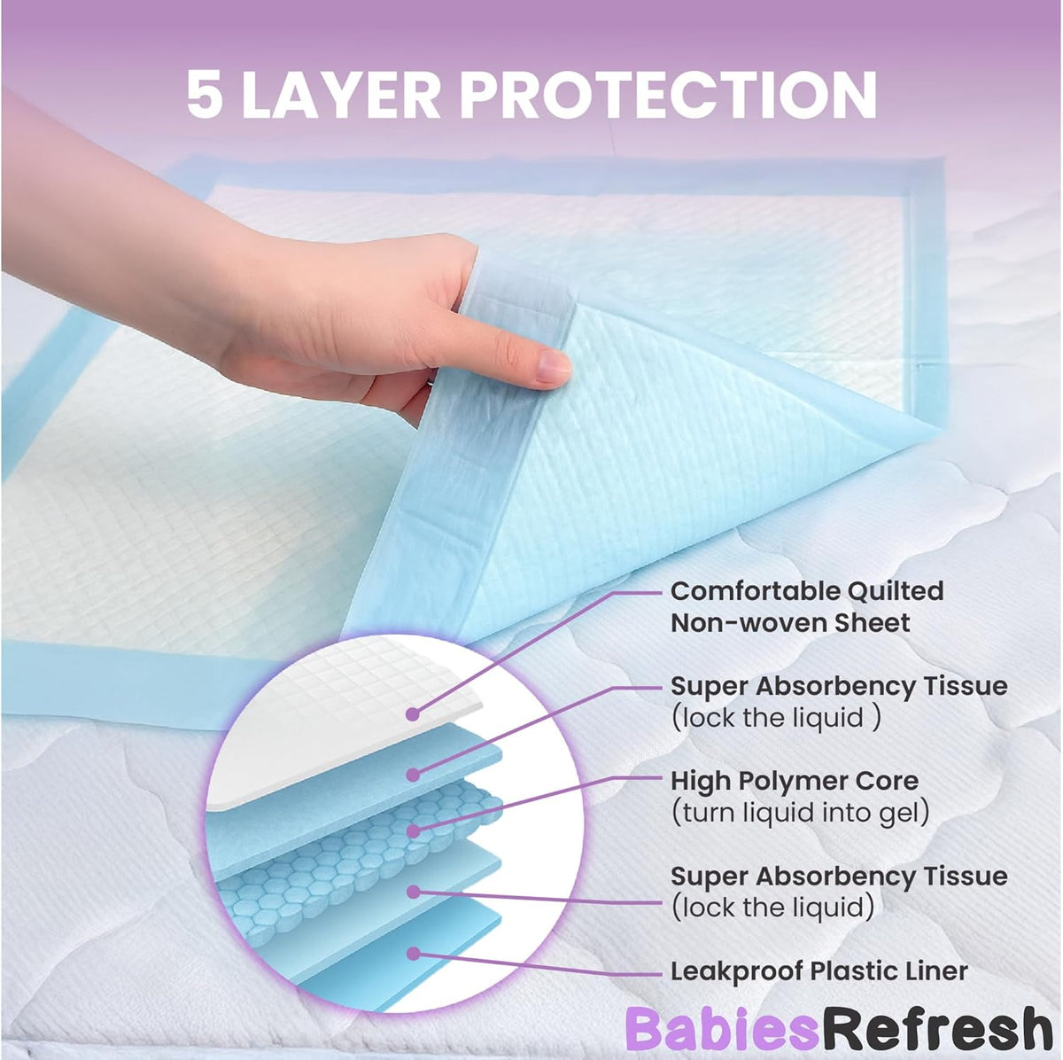17” x 13", Baby Changing Pad, Disposable Underpads, Leakproof Quick Drying for Multi-use for Babies, Puppy Pads and Adults, Chucks, Disposable Diaper Changing Pad for Baby, Blue, Small