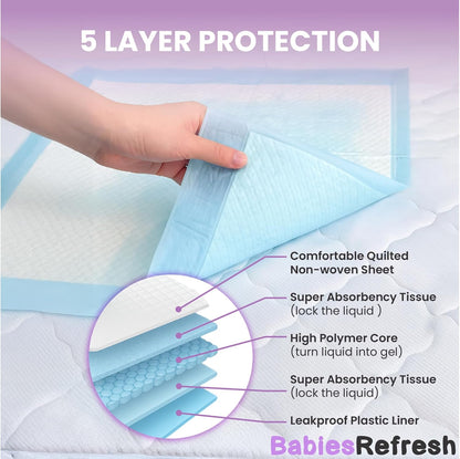 17” x 13", Baby Changing Pad, Disposable Underpads, Leakproof Quick Drying for Multi-use for Babies, Puppy Pads and Adults, Chucks, Disposable Diaper Changing Pad for Baby, Blue, Small