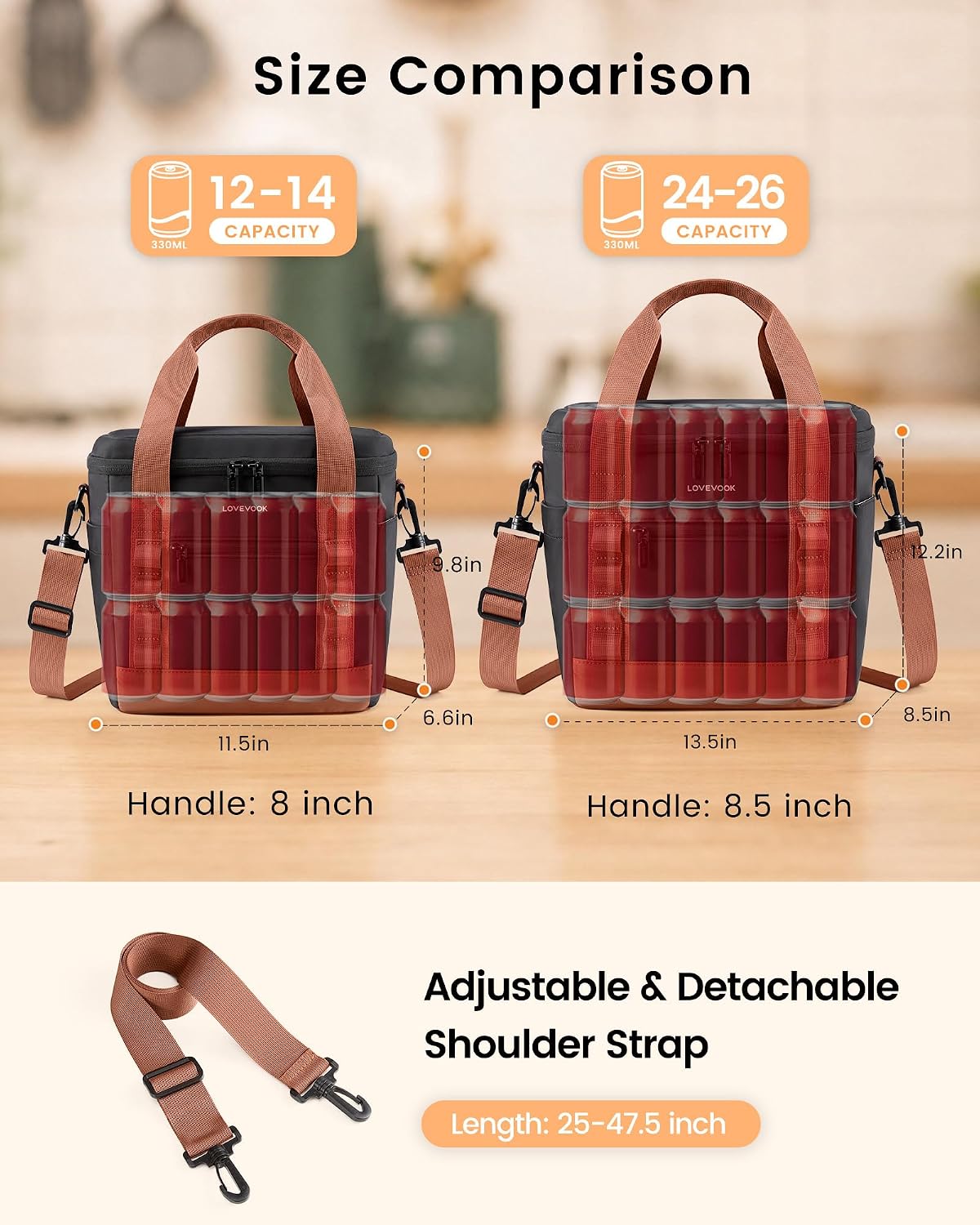 Insulated Lunch Bag for Women men, Large Leakproof Adult Lunch Box | 180° Wide Opening, Fits 40oz Cup, Heat-Sealed Leakproof, 4-Layer Thermal Insulation, Multi-Functional DIY Webbing