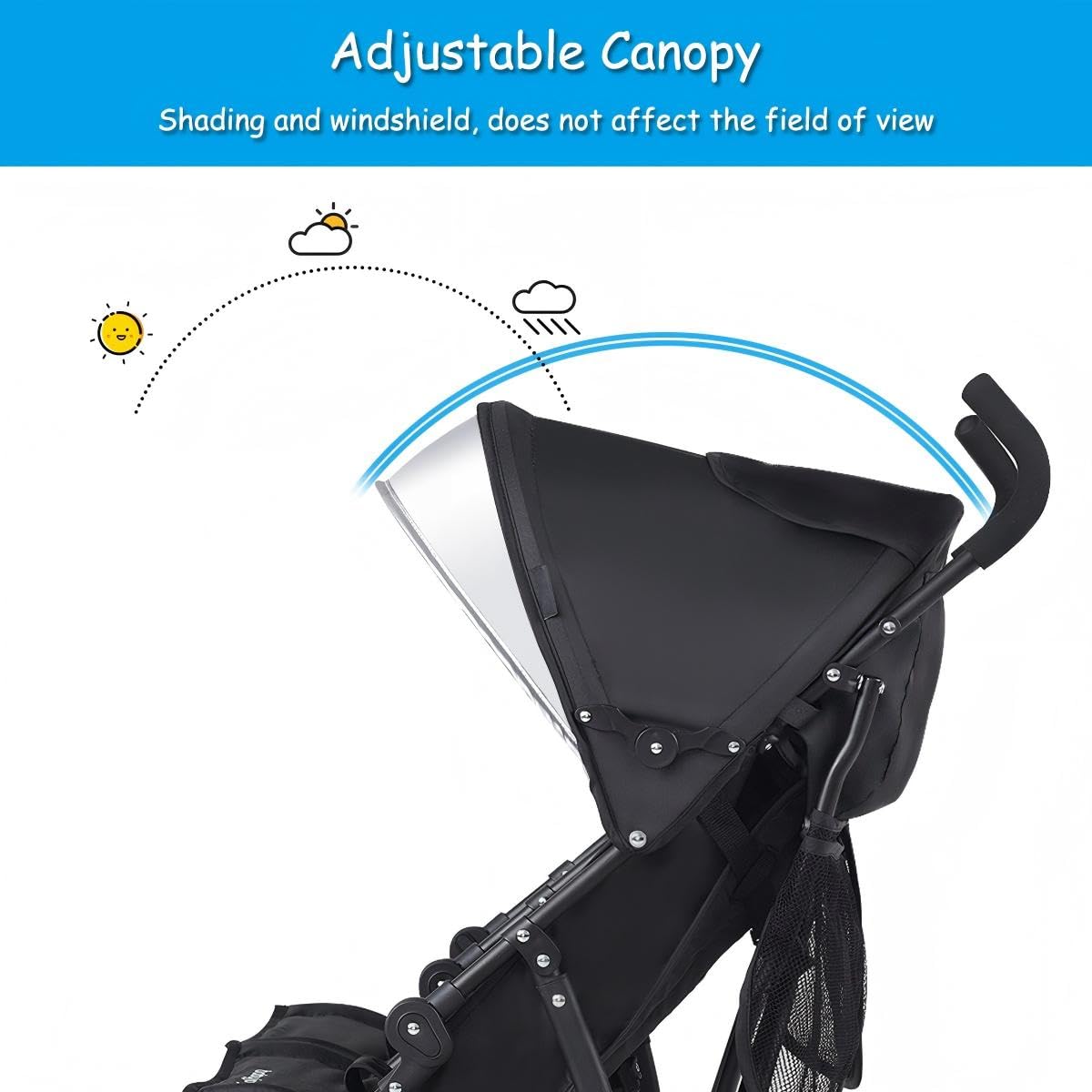 Double Umbrella Stroller, Side by Side Infant Lightweight Stroller, Quick Fold Compact for Travel, Cup Holder, Storage Bag, Folding Twin Stroller Newborn and Toddler(Blue)