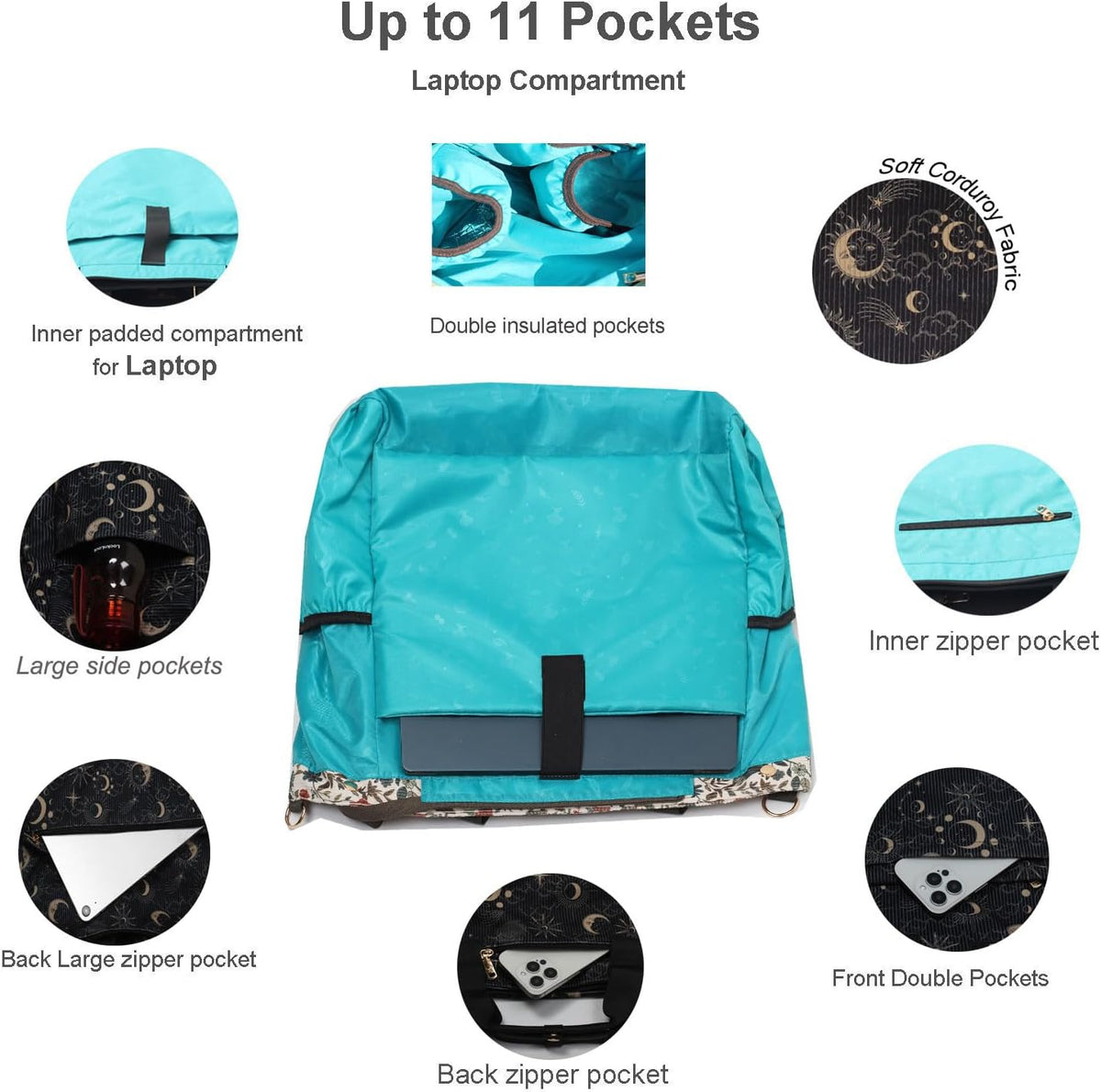 Diaper Backpack Totepack Crossbody 3 in 1 Laptop Tote with Insulated Pocket