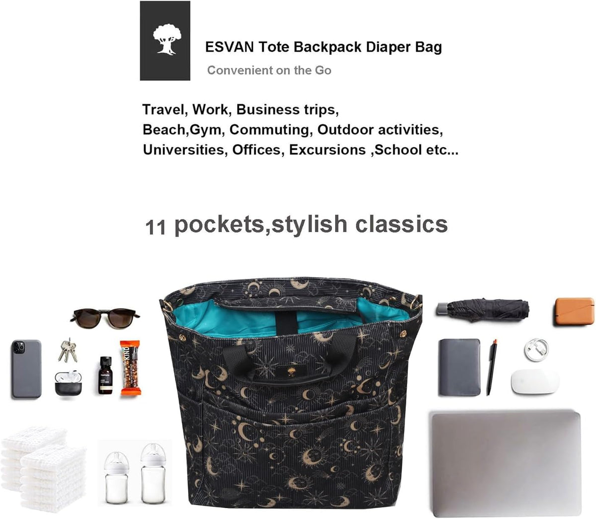 Diaper Backpack Totepack Crossbody 3 in 1 Laptop Tote with Insulated Pocket