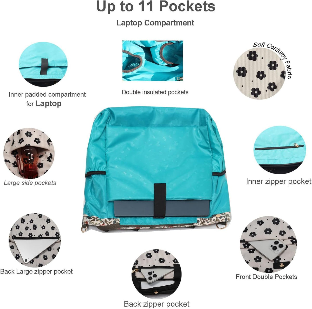 Diaper Backpack Totepack Crossbody 3 in 1 Laptop Tote with Insulated Pocket