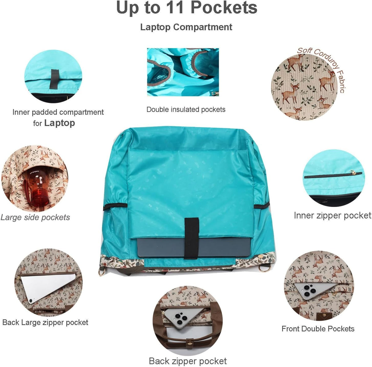 Diaper Backpack Totepack Crossbody 3 in 1 Laptop Tote with Insulated Pocket