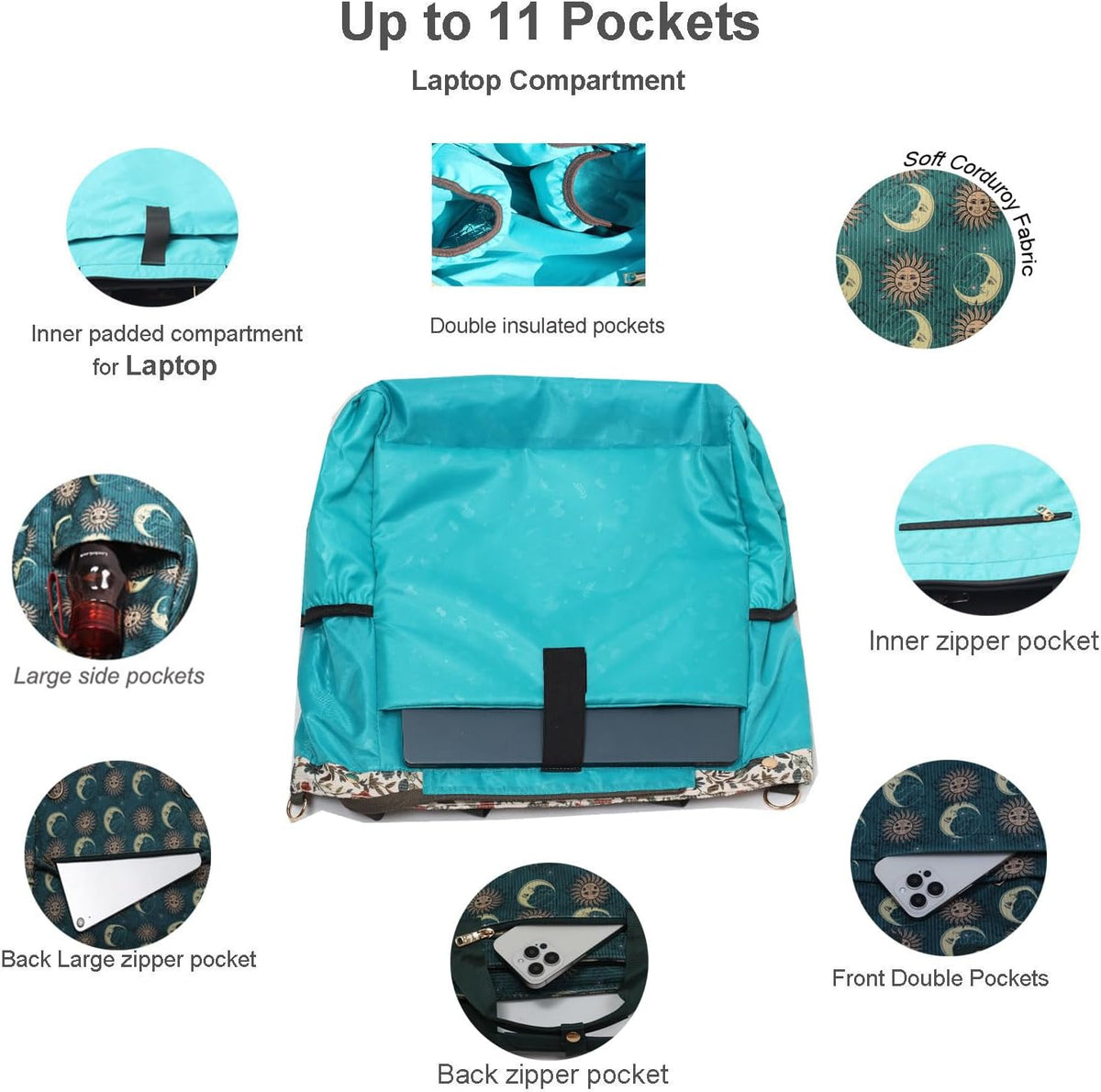 Diaper Backpack Totepack Crossbody 3 in 1 Laptop Tote with Insulated Pocket