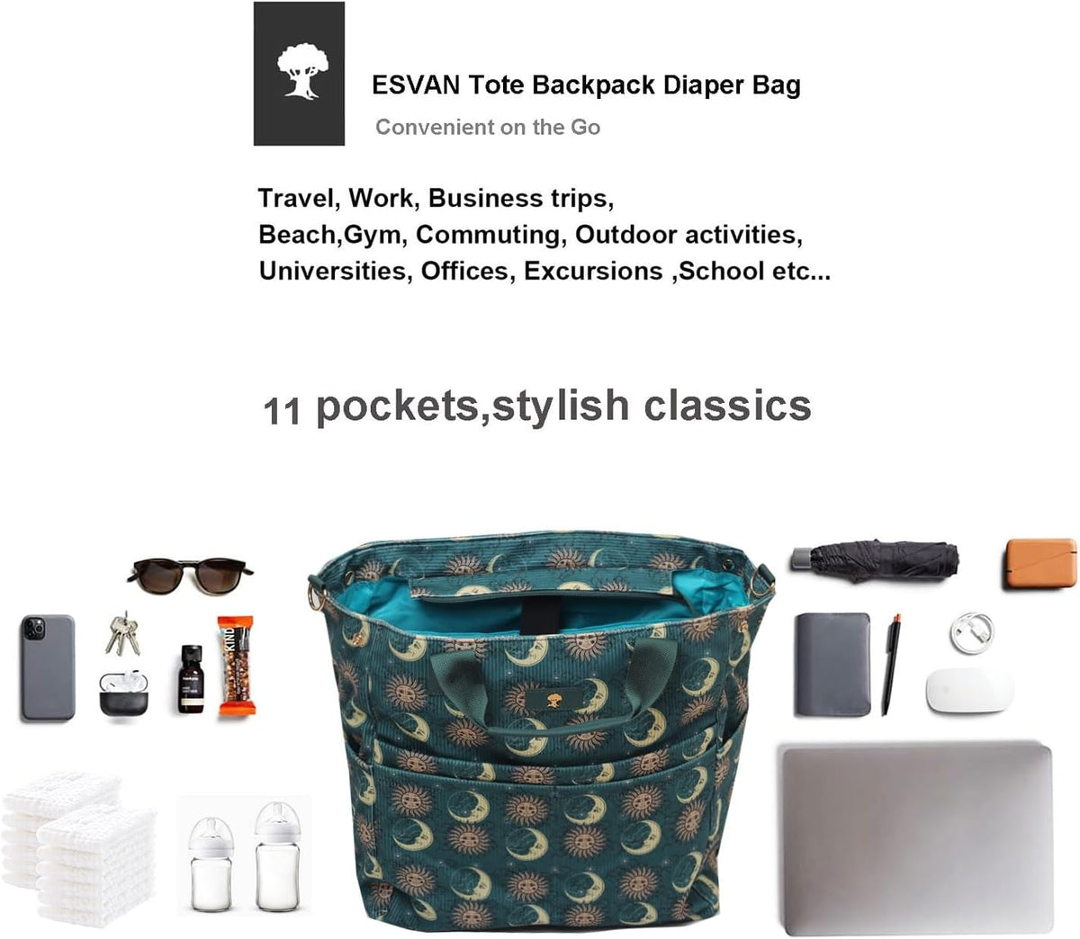 Diaper Backpack Totepack Crossbody 3 in 1 Laptop Tote with Insulated Pocket