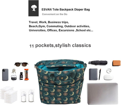 Diaper Backpack Totepack Crossbody 3 in 1 Laptop Tote with Insulated Pocket