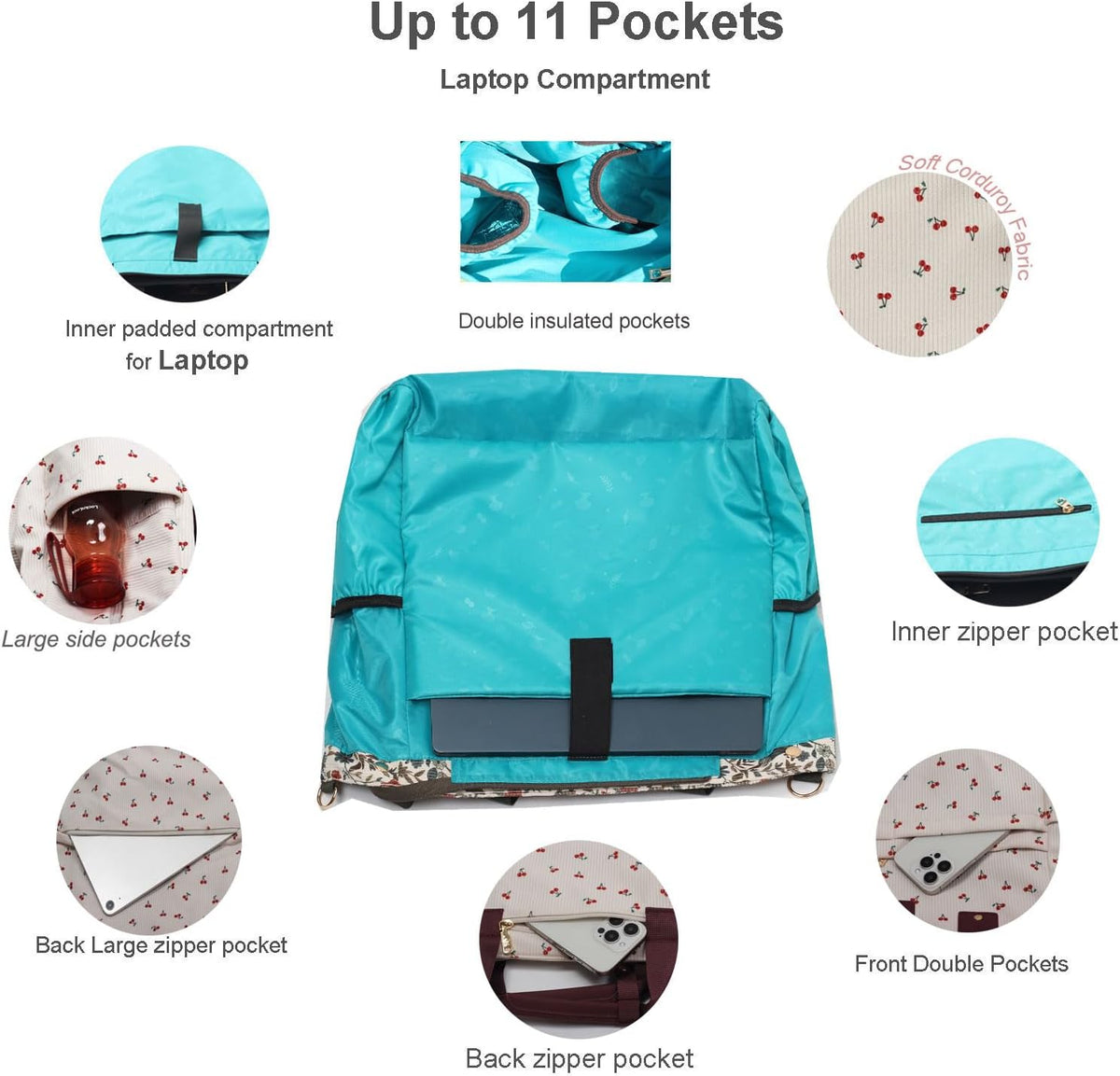 Diaper Backpack Totepack Crossbody 3 in 1 Laptop Tote with Insulated Pocket