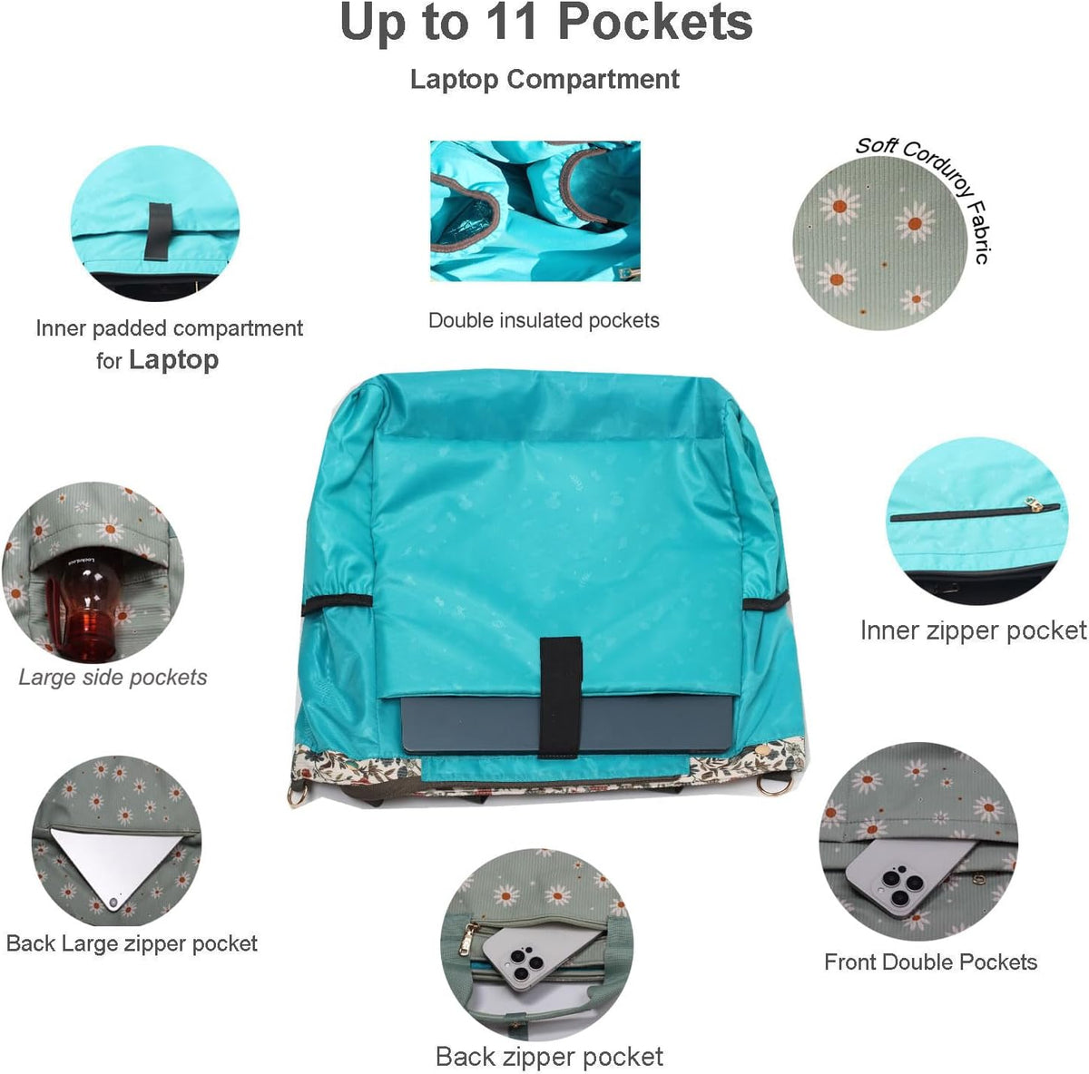 Diaper Backpack Totepack Crossbody 3 in 1 Laptop Tote with Insulated Pocket