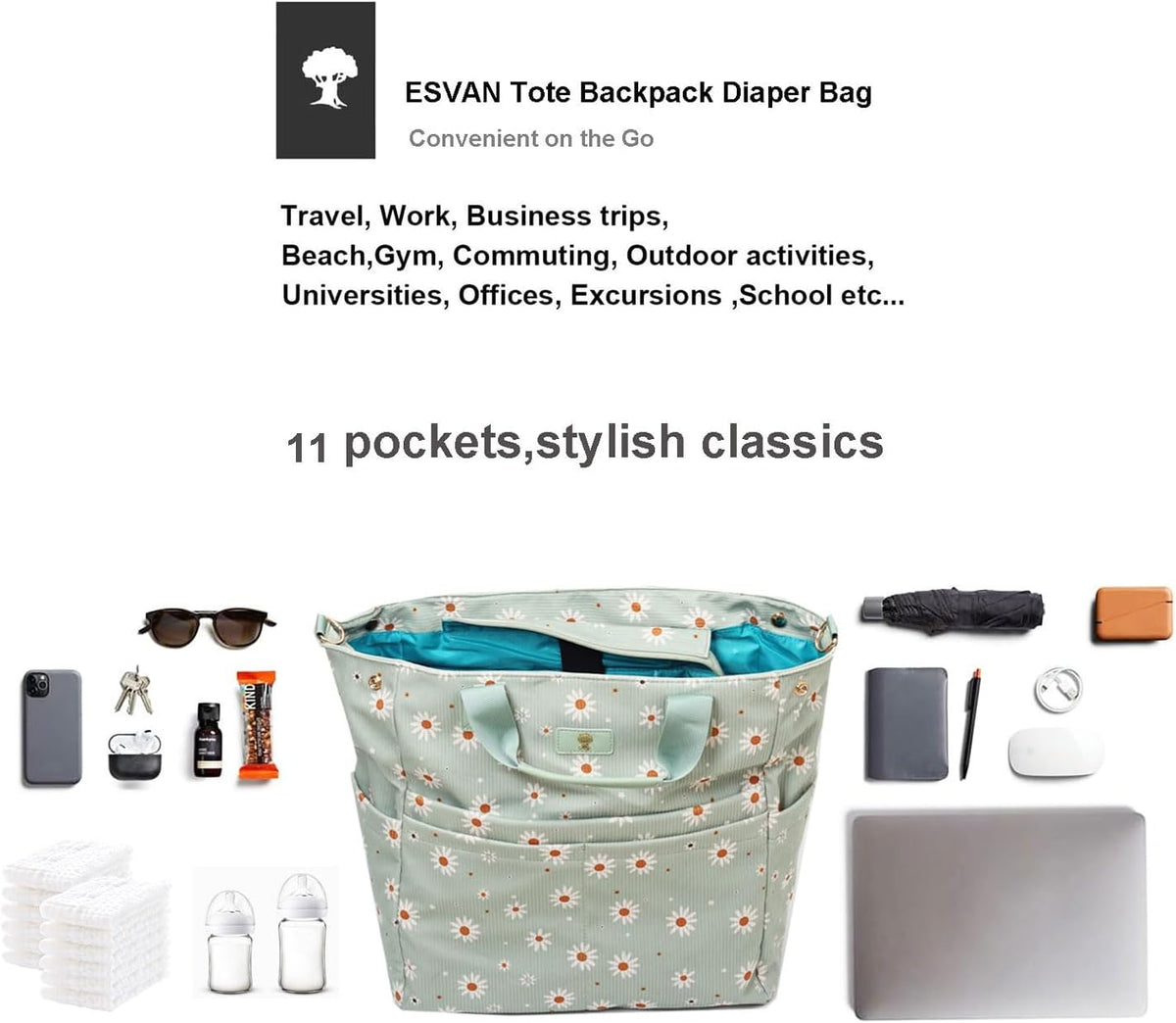 Diaper Backpack Totepack Crossbody 3 in 1 Laptop Tote with Insulated Pocket