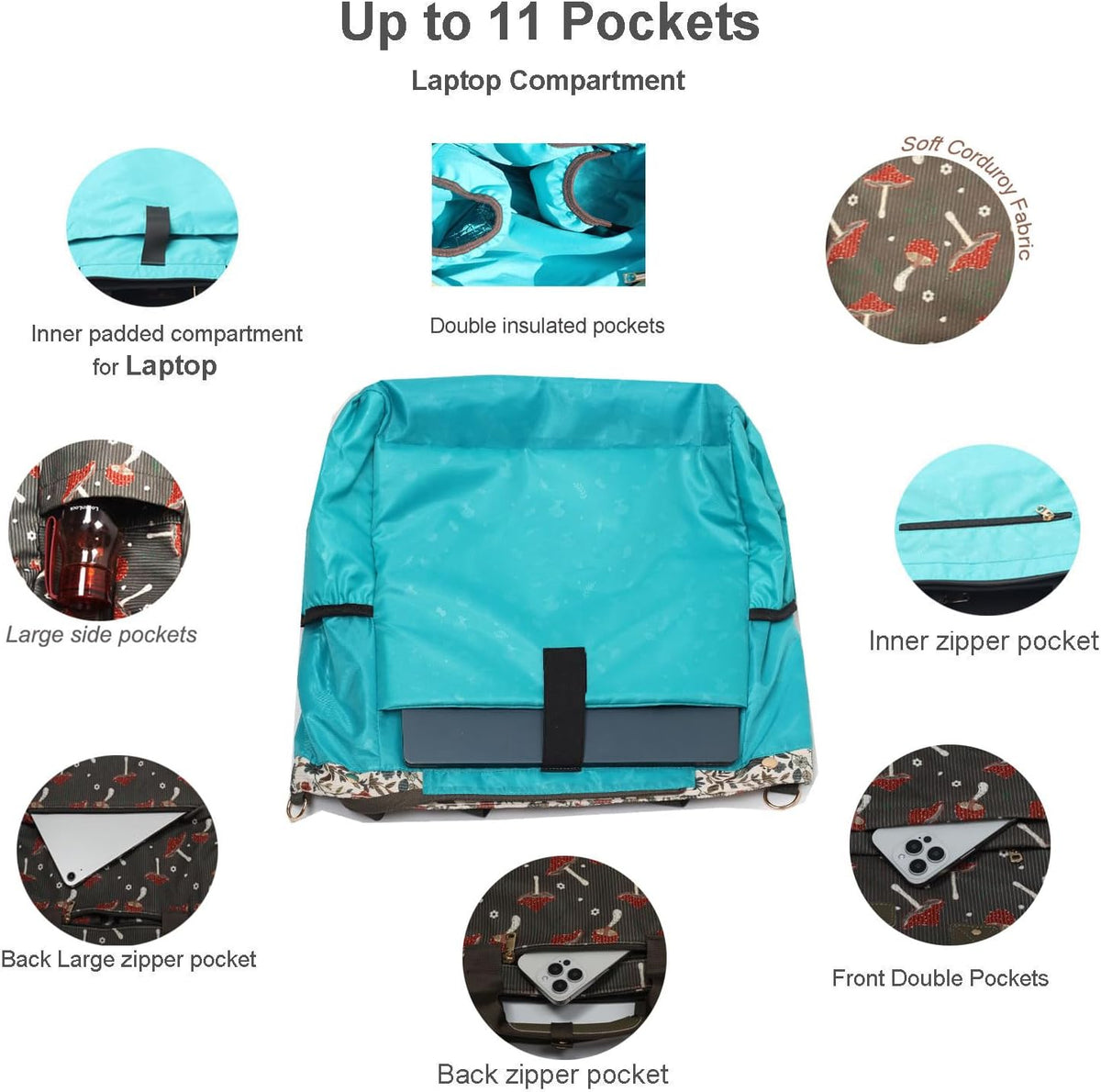 Diaper Backpack Totepack Crossbody 3 in 1 Laptop Tote with Insulated Pocket
