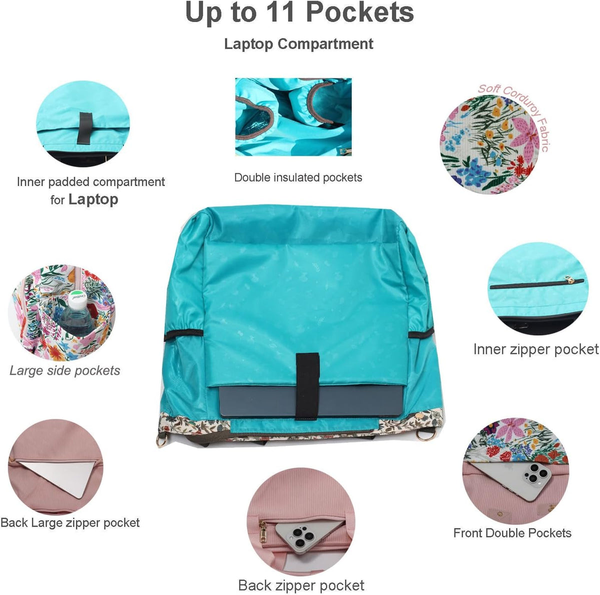 Diaper Backpack Totepack Crossbody 3 in 1 Laptop Tote with Insulated Pocket