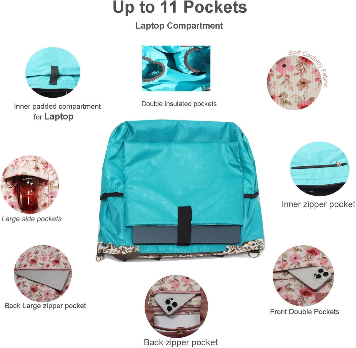 Diaper Backpack Totepack Crossbody 3 in 1 Laptop Tote with Insulated Pocket