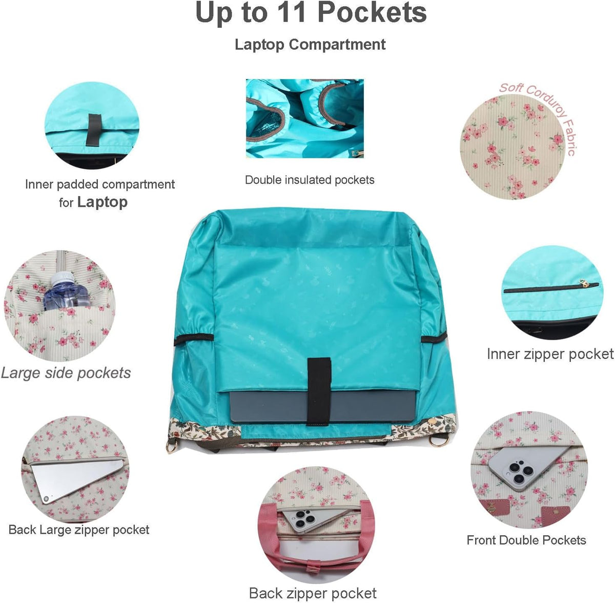 Diaper Backpack Totepack Crossbody 3 in 1 Laptop Tote with Insulated Pocket