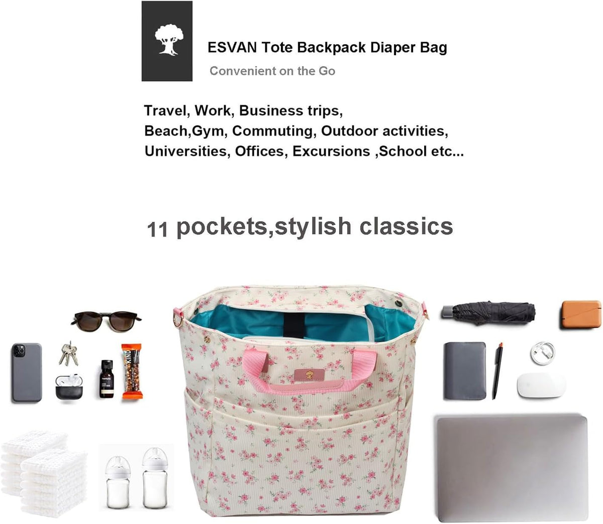 Diaper Backpack Totepack Crossbody 3 in 1 Laptop Tote with Insulated Pocket