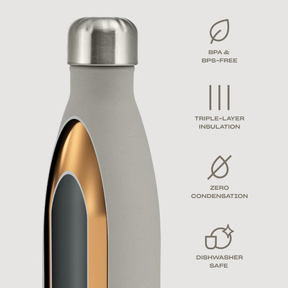 Stainless Steel Water Bottle, 25oz, Azurite, Triple Layered Vacuum Insulated Containers Keeps Drinks Cold for 48 Hours and Hot for 24, BPA Free, Perfect for On the Go