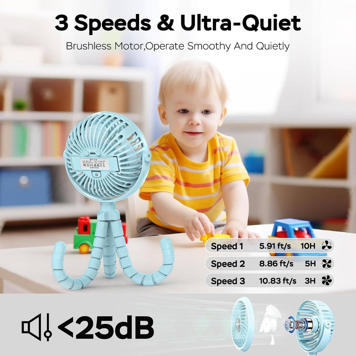 Baby Stroller Fan With Light, Rechargeable Battery Operated, Max 10Hrs Cooling, 3 Speeds, 360° Rotate USB Desk Fan, Flexible Tripod Clip On Fan for Stroller Car Seat Crib Treadmill Golf Cart