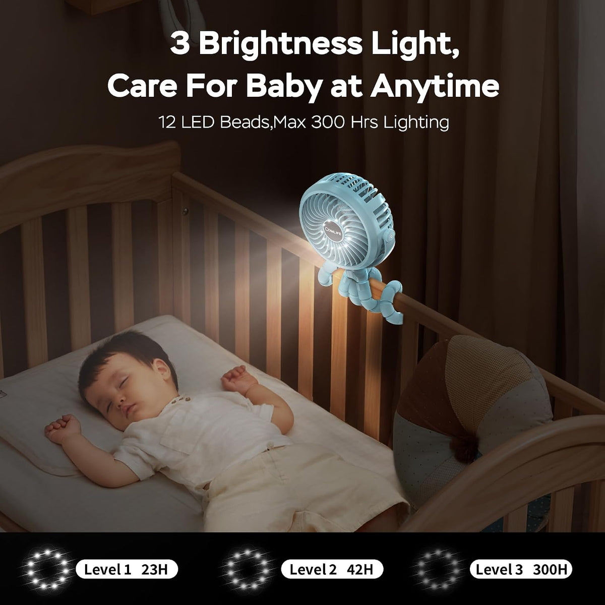 Baby Stroller Fan With Light, Rechargeable Battery Operated, Max 10Hrs Cooling, 3 Speeds, 360° Rotate USB Desk Fan, Flexible Tripod Clip On Fan for Stroller Car Seat Crib Treadmill Golf Cart