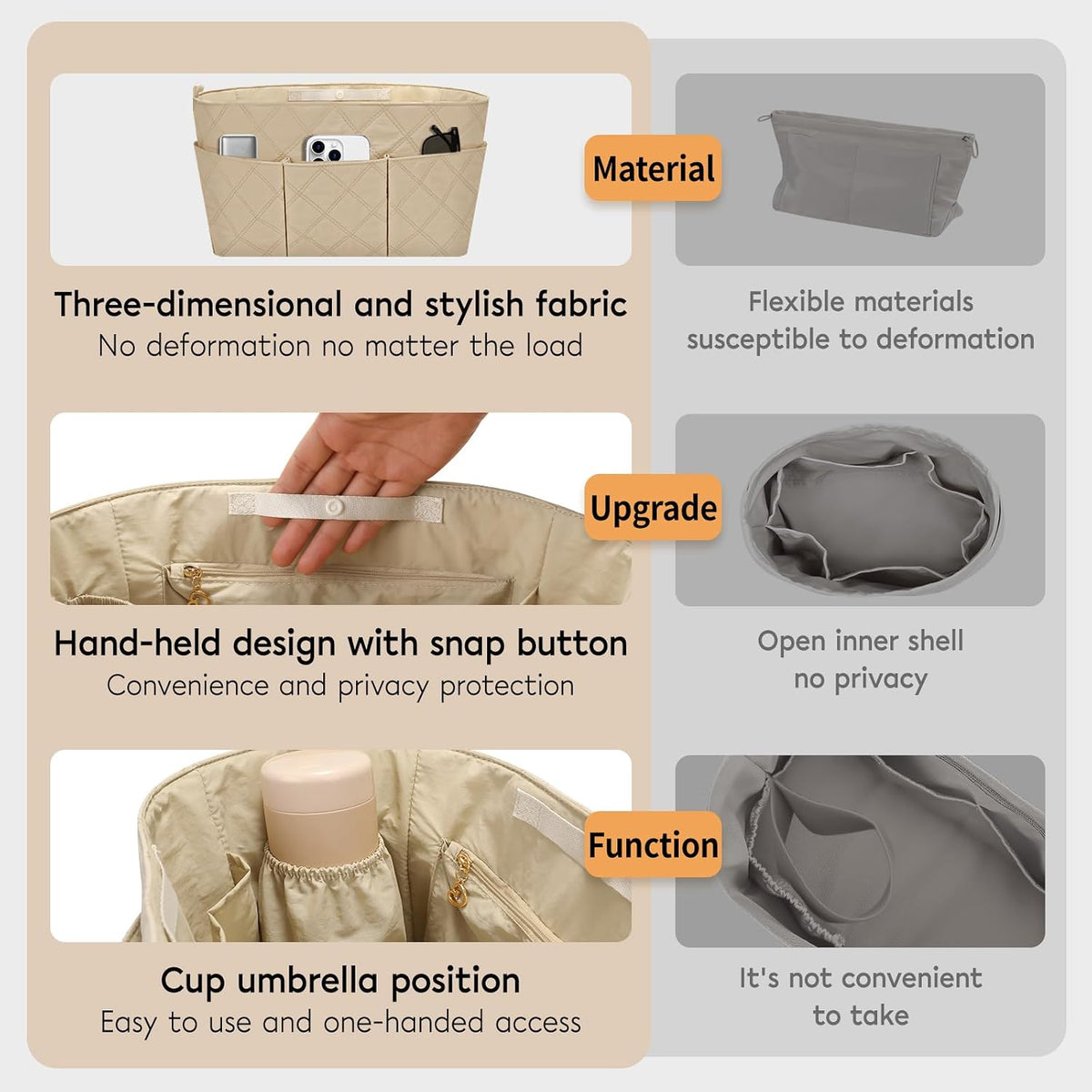 Large Purse Organizer Insert for Tote Bags, Water-Resistant Nylon Handbag Insert with Cup Holder & Interior Zipper Pocket, Quilted Structured Divider, Top Snap Closure，Light khaki