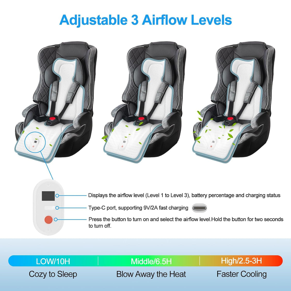 Baby Stroller Cooling Pad with 2 Built-in Blower Up to 10H MAX 10000 mAh Rechargeable 3 Speed Adjustable Car Seat Liner Cooling Cushion for Toddler Outdoors Summer Baby Essentials
