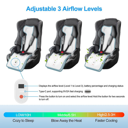Baby Stroller Cooling Pad with 2 Built-in Blower Up to 10H MAX 10000 mAh Rechargeable 3 Speed Adjustable Car Seat Liner Cooling Cushion for Toddler Outdoors Summer Baby Essentials
