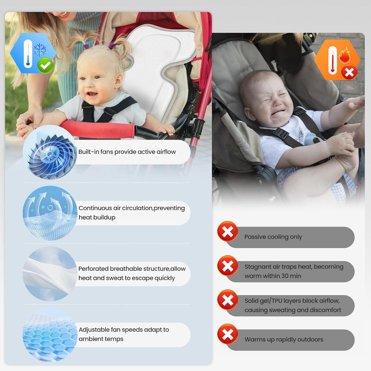 Baby Stroller Cooling Pad with 2 Built-in Blower Up to 10H MAX 10000 mAh Rechargeable 3 Speed Adjustable Car Seat Liner Cooling Cushion for Toddler Outdoors Summer Baby Essentials
