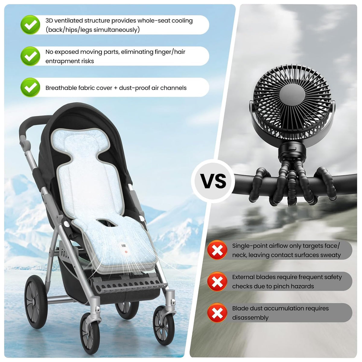 Baby Stroller Cooling Pad with 2 Built-in Blower Up to 10H MAX 10000 mAh Rechargeable 3 Speed Adjustable Car Seat Liner Cooling Cushion for Toddler Outdoors Summer Baby Essentials