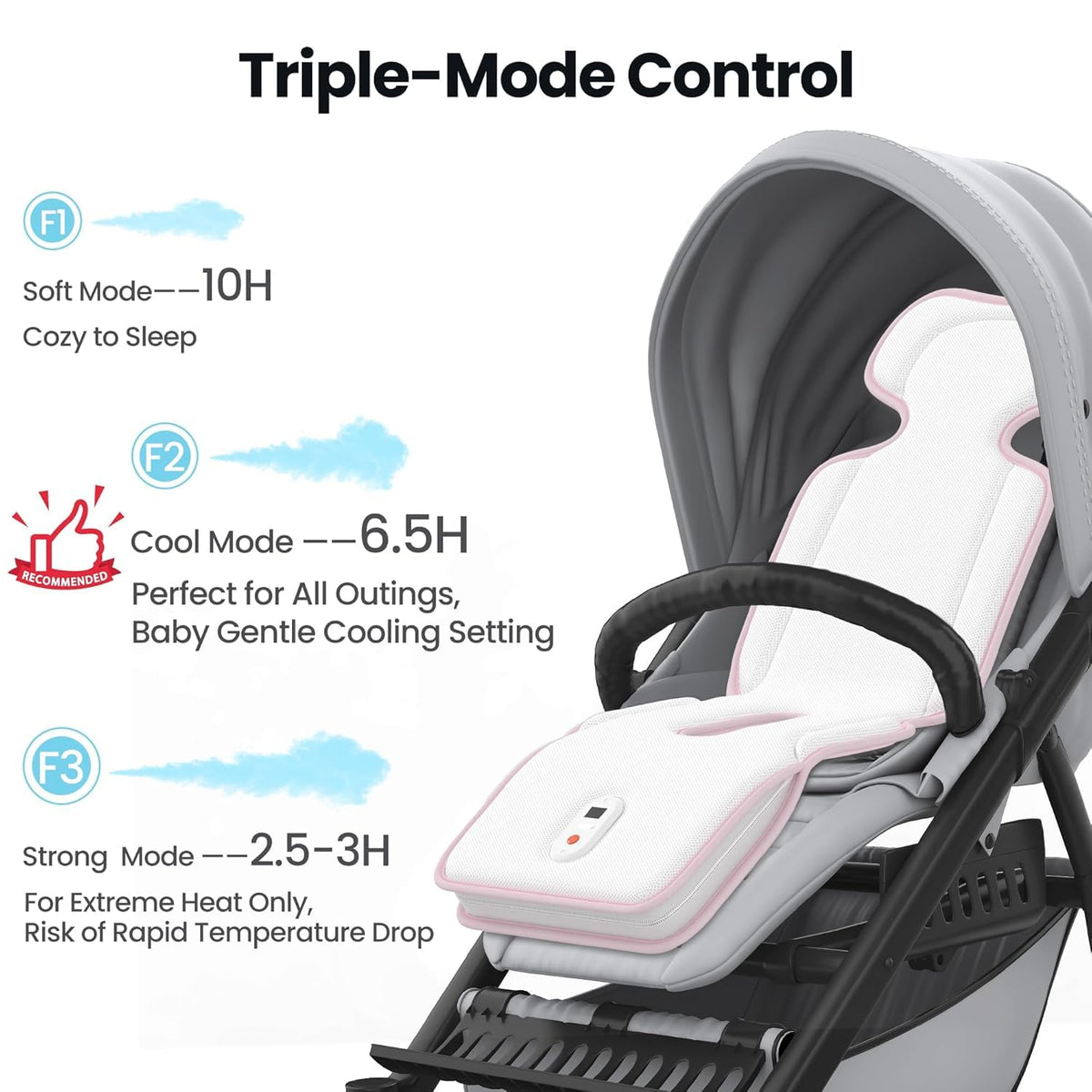 Baby Stroller Cooling Pad with 2 Built-in Blower Up to 10H MAX 10000 mAh Rechargeable 3 Speed Adjustable Car Seat Liner Cooling Cushion for Toddler Outdoors Summer Baby Essentials