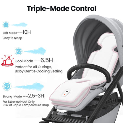 Baby Stroller Cooling Pad with 2 Built-in Blower Up to 10H MAX 10000 mAh Rechargeable 3 Speed Adjustable Car Seat Liner Cooling Cushion for Toddler Outdoors Summer Baby Essentials