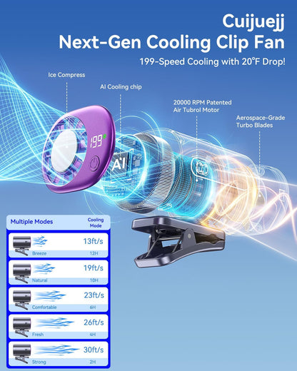 Clip-On Portable Fan with Ice Cooling, 20000 RPM Rechargeable Handheld Turbo Fan, 360° Rotating Detachable Clip, Mini Stroller Fan for Baby, Compact Travel Essentials, Summer Gifts for Women,Grey