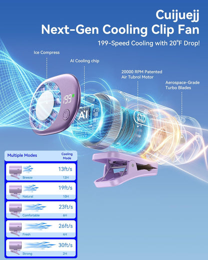 Clip-On Portable Fan with Ice Cooling, 20000 RPM Rechargeable Handheld Turbo Fan, 360° Rotating Detachable Clip, Mini Stroller Fan for Baby, Compact Travel Essentials, Summer Gifts for Women,Grey