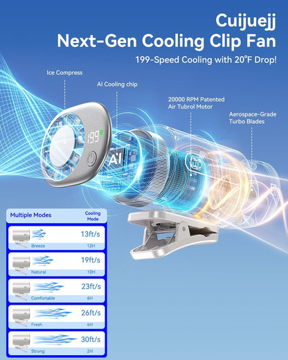 Clip-On Portable Fan with Ice Cooling, 20000 RPM Rechargeable Handheld Turbo Fan, 360° Rotating Detachable Clip, Mini Stroller Fan for Baby, Compact Travel Essentials, Summer Gifts for Women,Grey