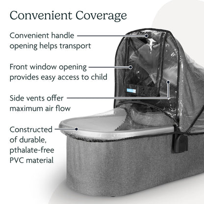 Bassinet Rain Shield, CLEAR