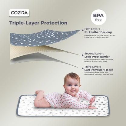 Waterproof Baby Changing Pad Liners - 3 Layer Quilted Absorbent Diaper Changing Mat - Reusable Washable Changing Table Pad - 13.8 x 23.2 Inch - Grey