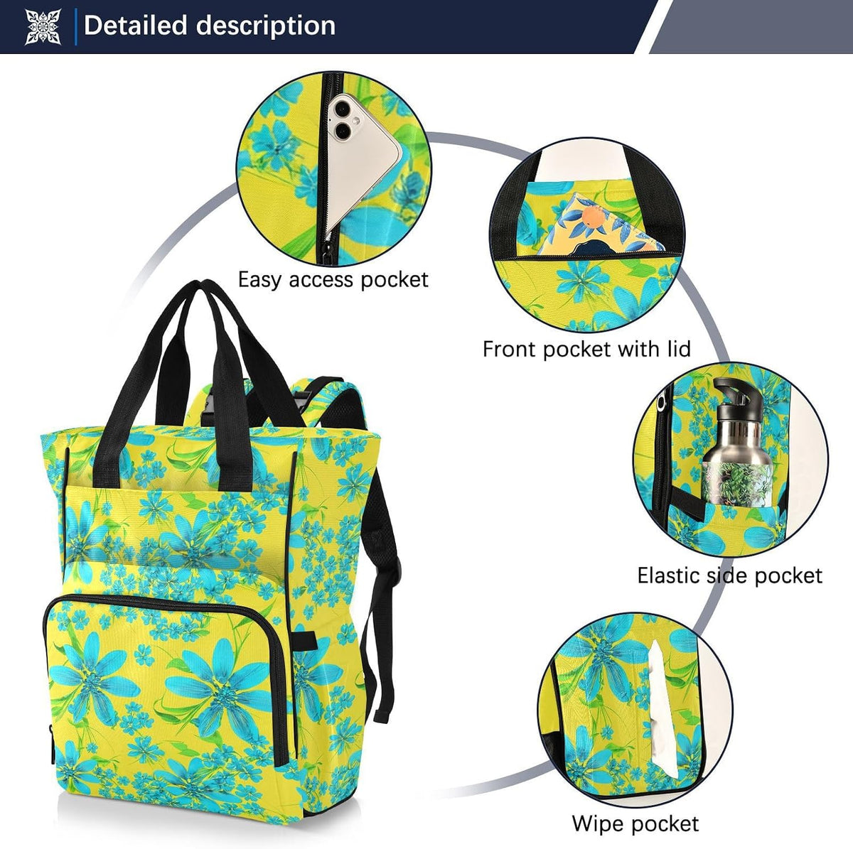 Diaper Bag Backpack, Multifunction Travel Bag for Moms Dads, Baby Changing Bag with Insulted Pockets, Stroller Straps and Side Bottle Pockets Sunny Bluebell Pattern
