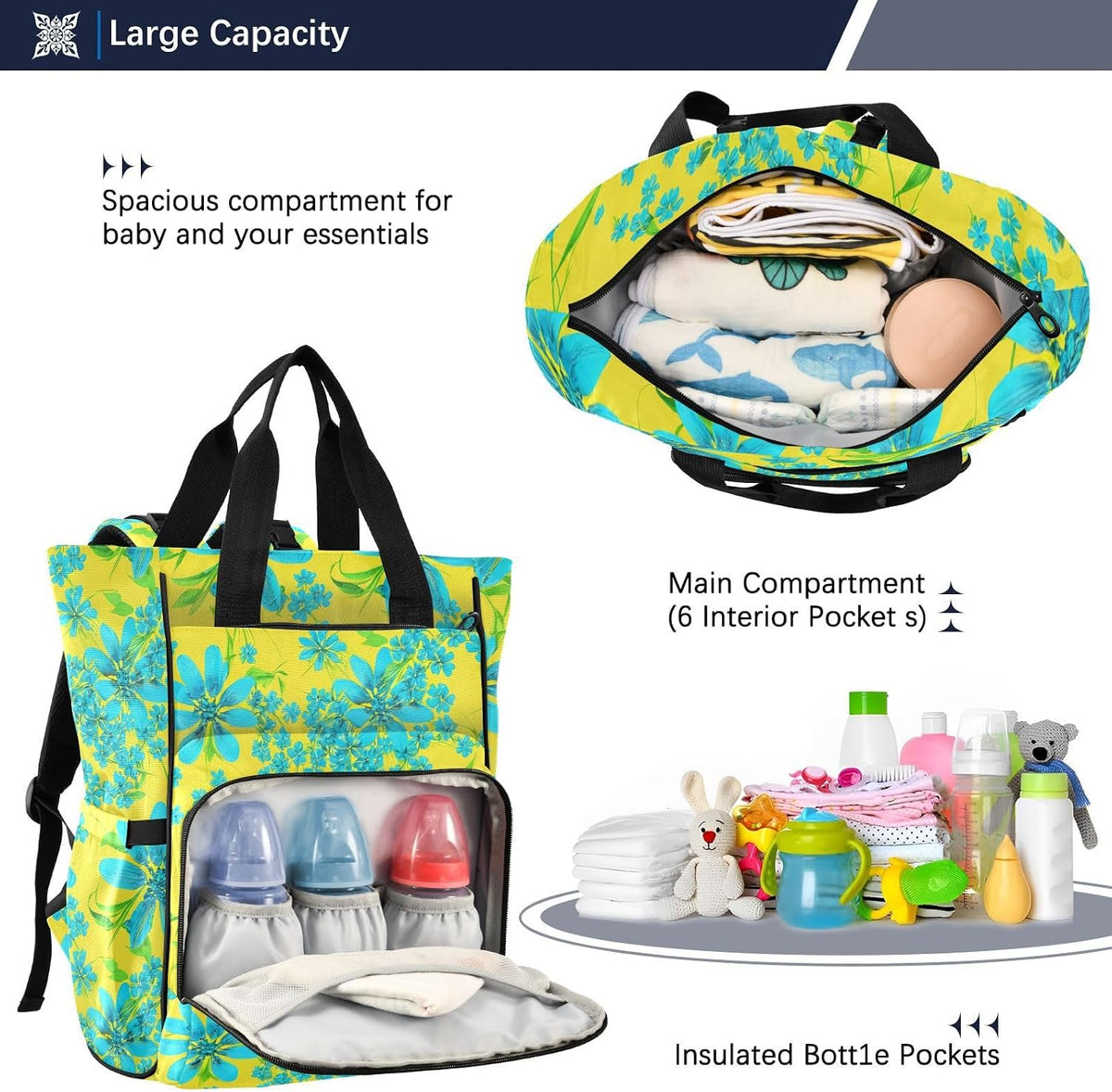 Diaper Bag Backpack, Multifunction Travel Bag for Moms Dads, Baby Changing Bag with Insulted Pockets, Stroller Straps and Side Bottle Pockets Sunny Bluebell Pattern
