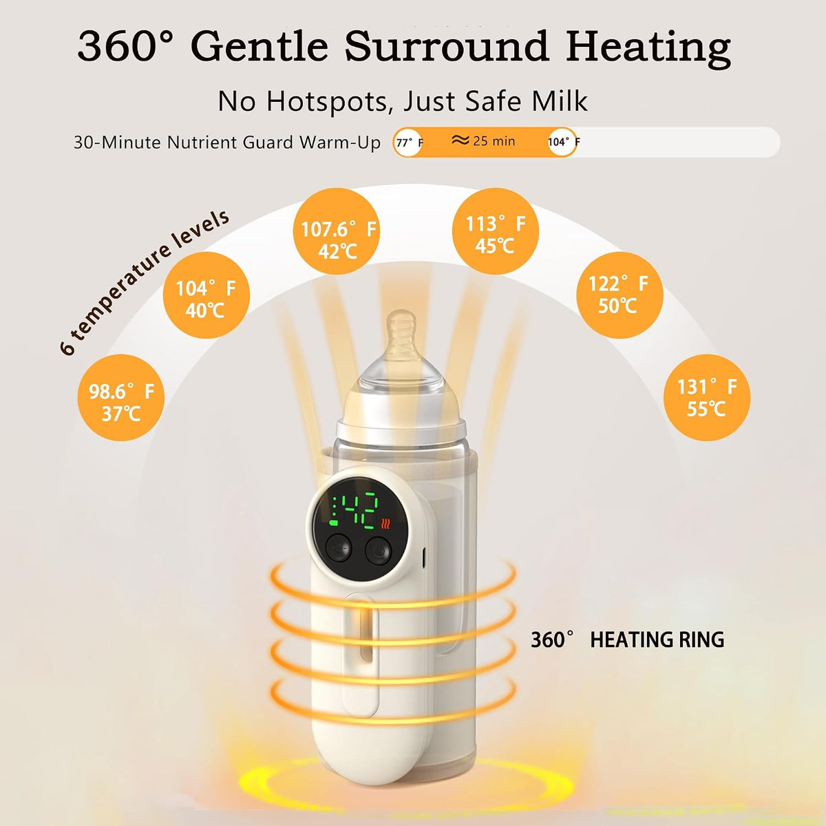 Portable Baby Bottle Warmer with Food-Safe Mat | Gentle 6-Temp Heating for Breastmilk & Formula | USB-C 30-min Charge, 8H Hold | Fits Anti-Colic Bottles ≤2.8" | Night Lingt & Milk Window