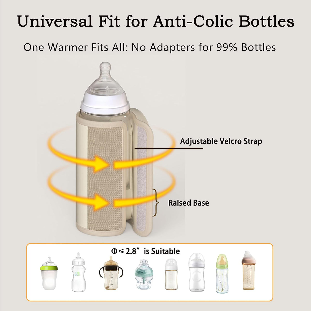 Portable Baby Bottle Warmer with Food-Safe Mat | Gentle 6-Temp Heating for Breastmilk & Formula | USB-C 30-min Charge, 8H Hold | Fits Anti-Colic Bottles ≤2.8" | Night Lingt & Milk Window