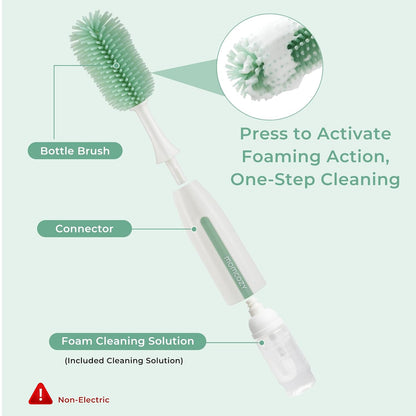 Bottle Brush Kit Pro, Innovative Push-Press Deep Cleaning Baby Set