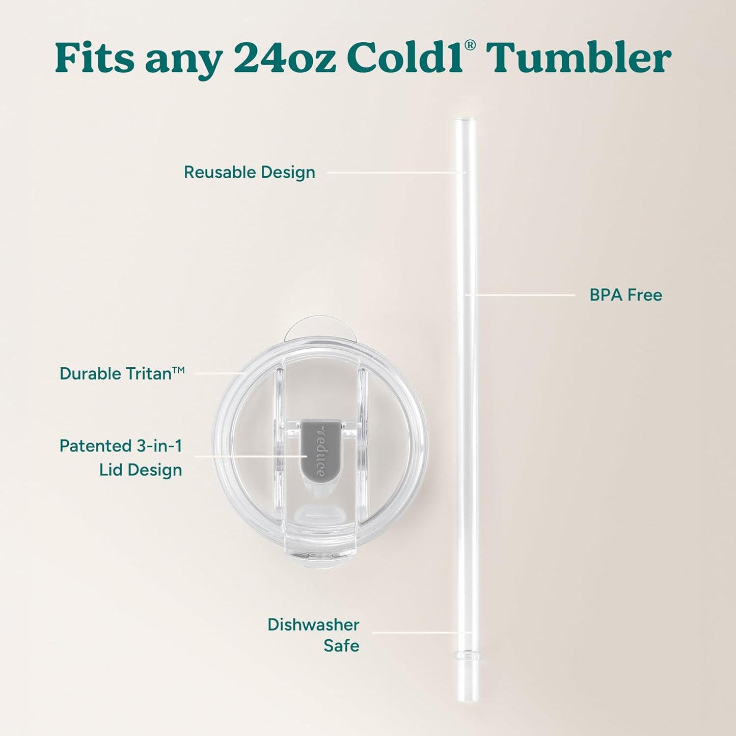 brand Cold1 Tumblers or Mugs 20-24oz mouth Replacement Lid (3.5 inch diameter) and Straw (10.6 inch) set, Clear, BPA Free, Dishwasher safe, Durable, Reusable, Spill Proof Lid, Medium