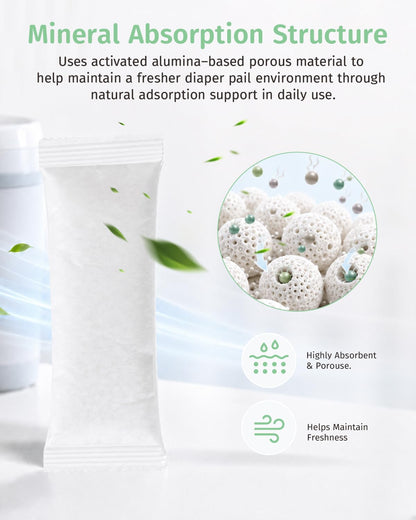 4-Pack Replacement Deodorizer Packs Compatible with Momcozy Diaper Pail, Diaper Pail Deodorizer Refills, Easy Replacement Packs for Nursery Use