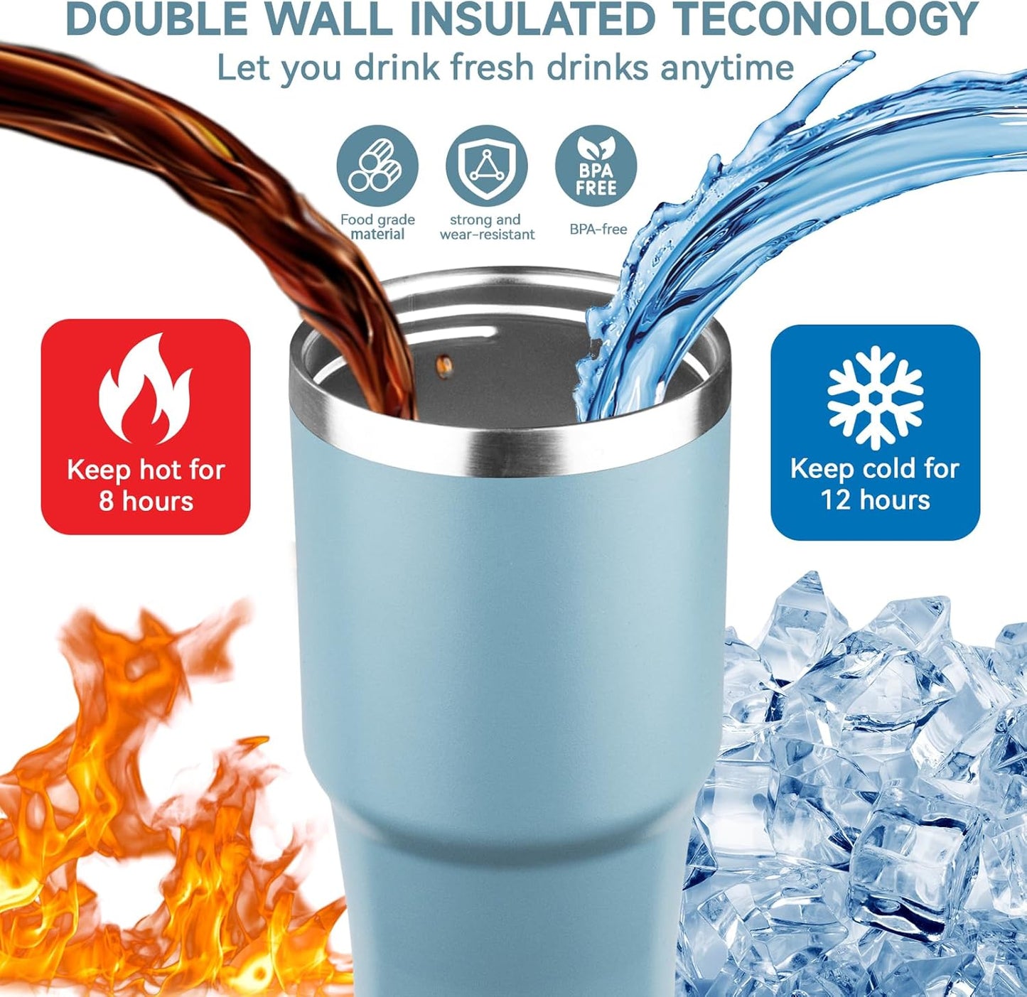 20oz Tumbler with Handle and Flip Straw Lid Double Wall Insulated Travel Coffee Mug Stainless Steel Vacuum Insulated Coffee Tumbler Cup for Hot and Cold Beverages,Leak-proof&BPA-free (20oz,Black)
